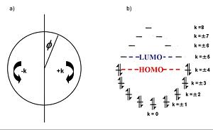 Fig.2-4.tif