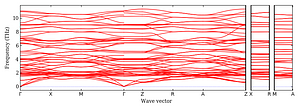 band_structure.png