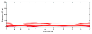 band_structure.png