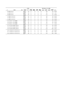 MIYAZAKI-Sr-other-jpn.pdf