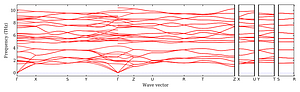 band_structure.png