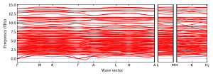 band_structure.png