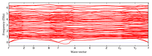 band_structure.png