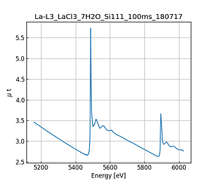 LaCl3_7H2O.thumb.png