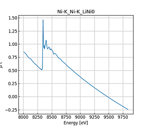 LiNi0_33Mn0_33Co0_33O2.thumb.png