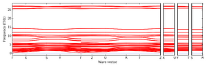 band_structure.png