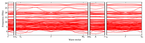 band_structure.png
