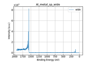 Al_metal_sp_wide.png
