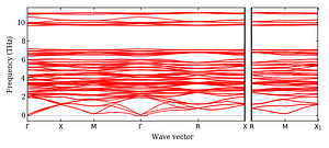 band_structure.png