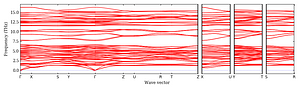band_structure.png