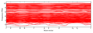 band_structure.png