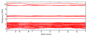 band_structure.png