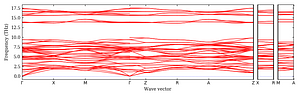 band_structure.png
