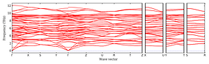 band_structure.png