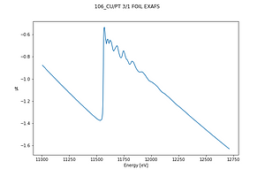 106_CU_PT 3_1 FOIL EXAFS.thumb.png