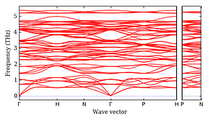 band_structure.png