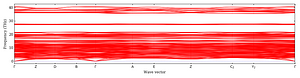 band_structure.png