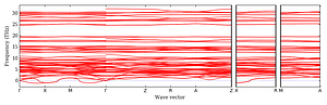 band_structure.png