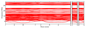 band_structure.png