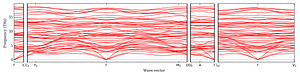 band_structure.png