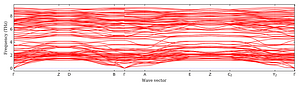 band_structure.png