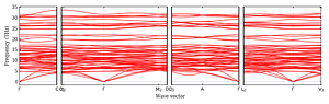 band_structure.png