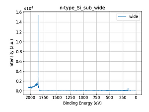 n-type_Si_sub_wide.png
