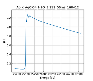 AgClO4_H2O.thumb.png