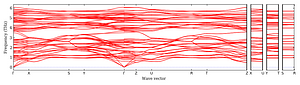 band_structure.png