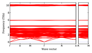 band_structure.png