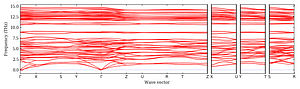 band_structure.png