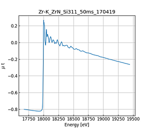 ZrN.thumb.png