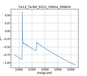 Ta-foil.thumb.png