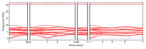 band_structure.png