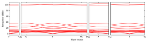 band_structure.png