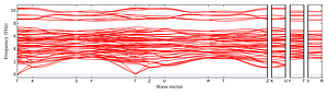 band_structure.png