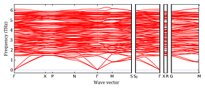 band_structure.png