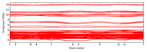 band_structure.png