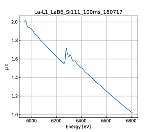 LaB6.thumb.png