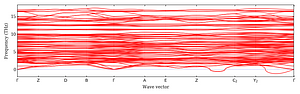 band_structure.png