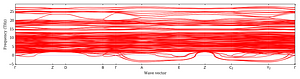 band_structure.png