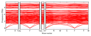 band_structure.png