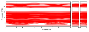 band_structure.png