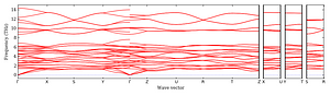 band_structure.png