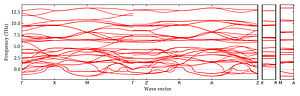 band_structure.png