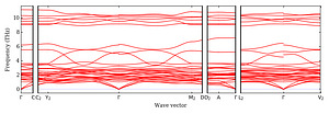 band_structure.png