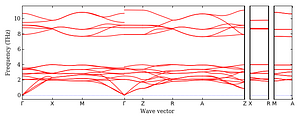 band_structure.png