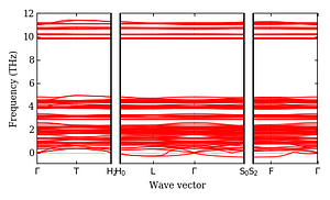 band_structure.png
