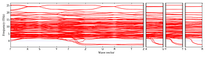 band_structure.png