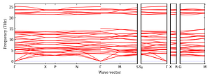 band_structure.png
